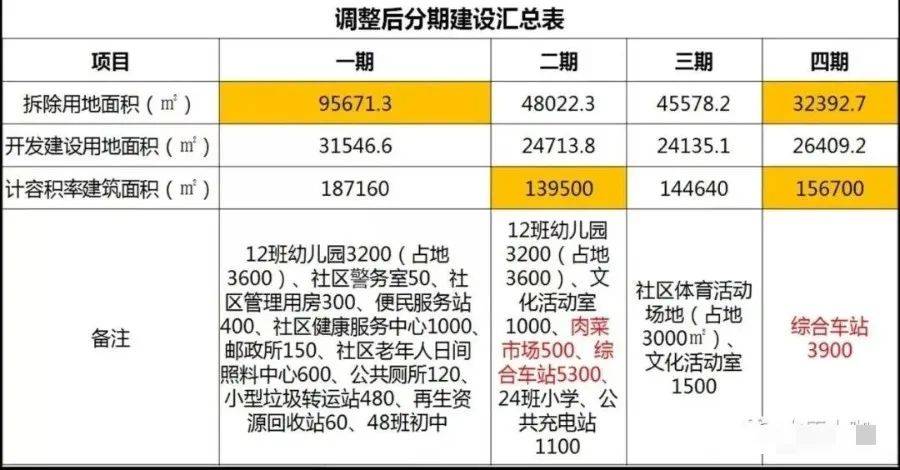 4.6亿募资计划突遭体检红灯，一纸内控缺陷报告，刺破了谁的泡沫？
