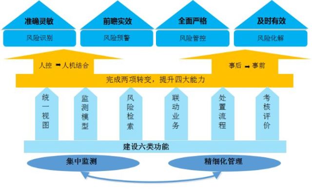 原木期货上市，为万亿产业筑牢稳定器，开启风险管理新纪元