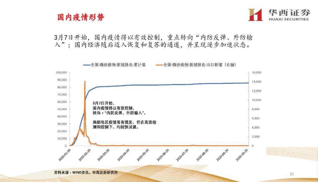大商所，三十载期货沉浮，一双看不见的产业之手如何重塑中国经济微观基础