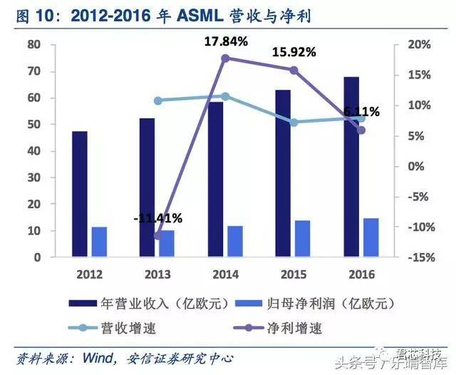 以七大变革为引擎，在变局中实现高质量弯道超车