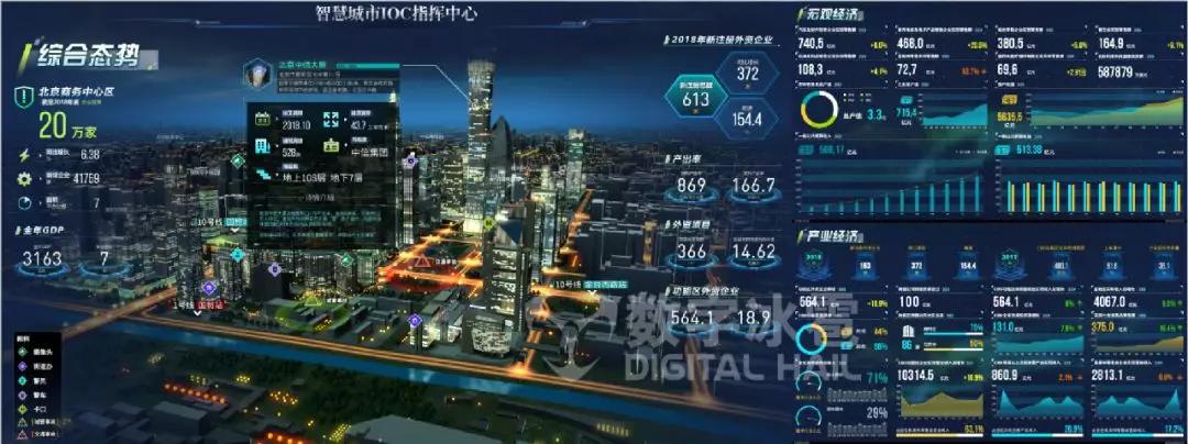 数字冰雹发布城市重保指挥解决方案，以数智之力，筑牢重大活动安保防线