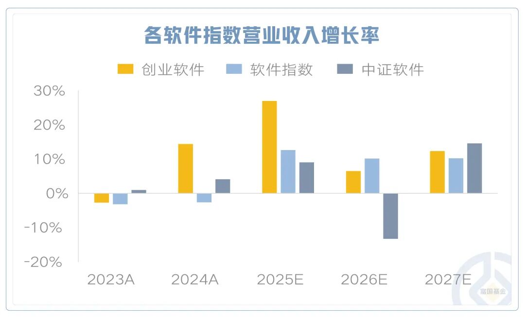 资金抢筹与重磅新品共振，科技赛道迎来双重催化时刻
