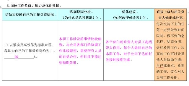 总裁确定的，不是答案，是组织的认知天花板