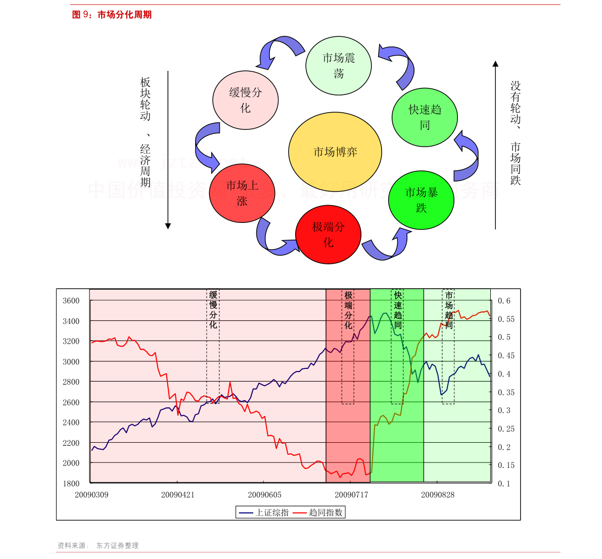 校准风险天平，做市业务风控指标优化的逻辑与路径