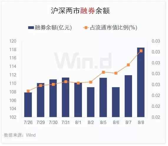最新券商风控指标调整落地，精准松绑与加压并举，护航一流投行建设