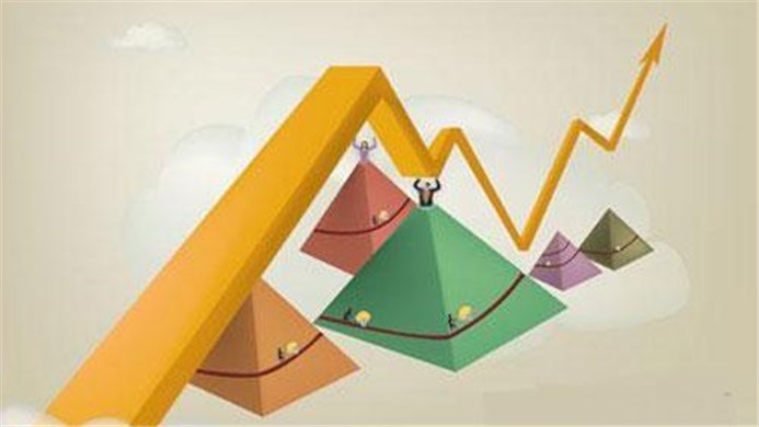 市值管理不是股价管理，价值创造才是核心