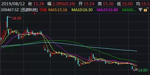 金风科技股权激励再落子，锚定长期价值启航新周期