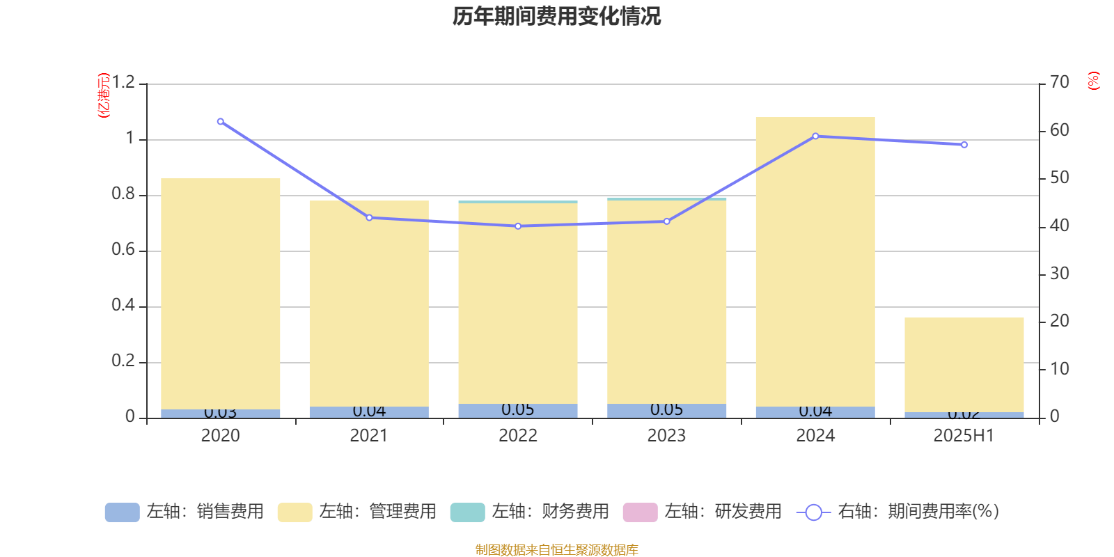 弘海高新资源拟推行10合1股份合并 优化股权结构求突破