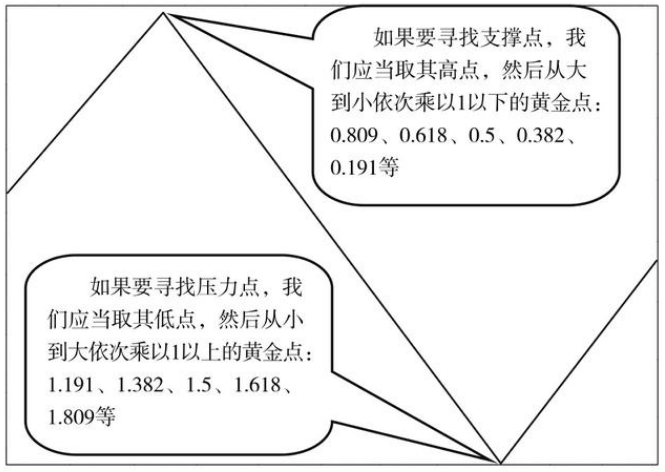 15万定价的黄金分割点，撕开中国消费市场的隐秘逻辑