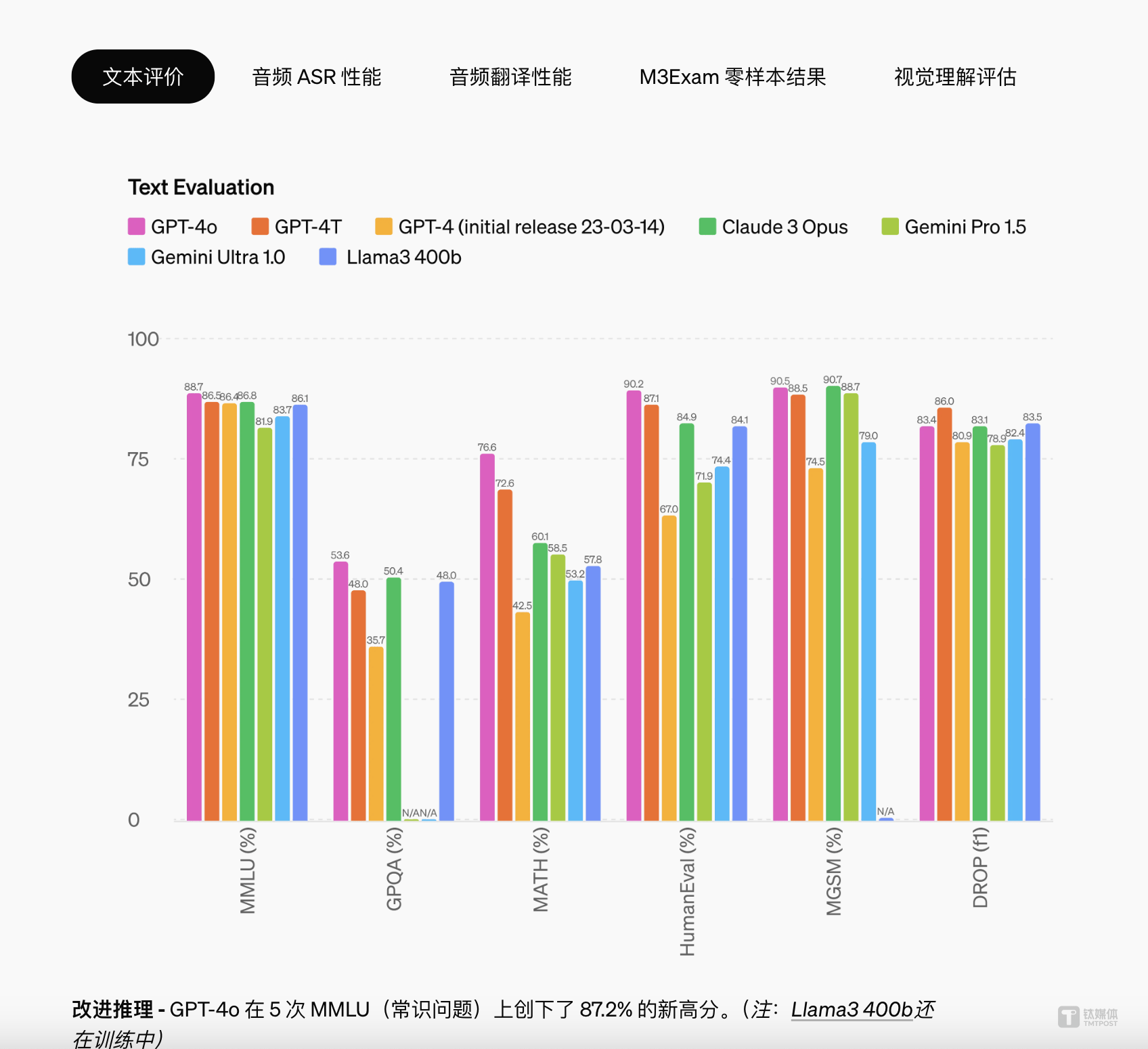 从Gen4到Ultra,命名升级背后的野心与用户心智争夺战 从Gen4到Ultra,命名升级背后的野心与用户心智争夺战
