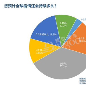 480万部背后的焦虑，全球供应链为何带不动印度苹果梦？