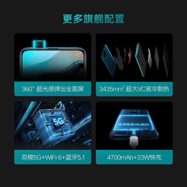 那个叫Pro的按钮，正在逼死我们这些强迫症