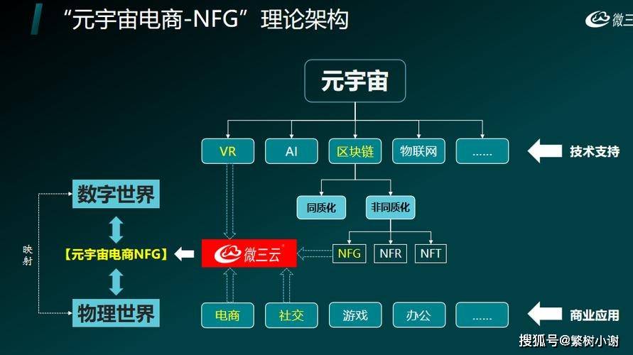 解码 Z9，数字时代的新物种与无限可能
