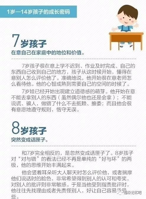 十四岁的密码