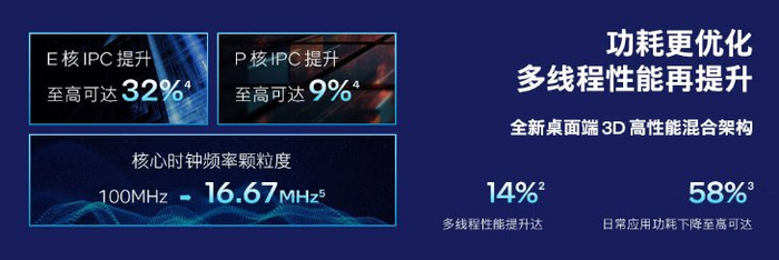 极致时代，我们为何被Ultra绑架，又该如何突围？