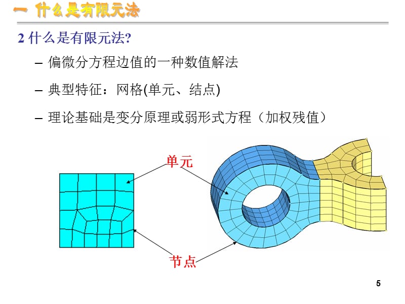 有限元法，虚拟世界的庖丁解牛术