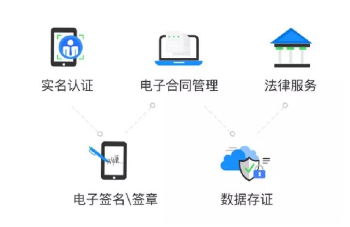 金山办公的进化之路，从工具到生态的质变