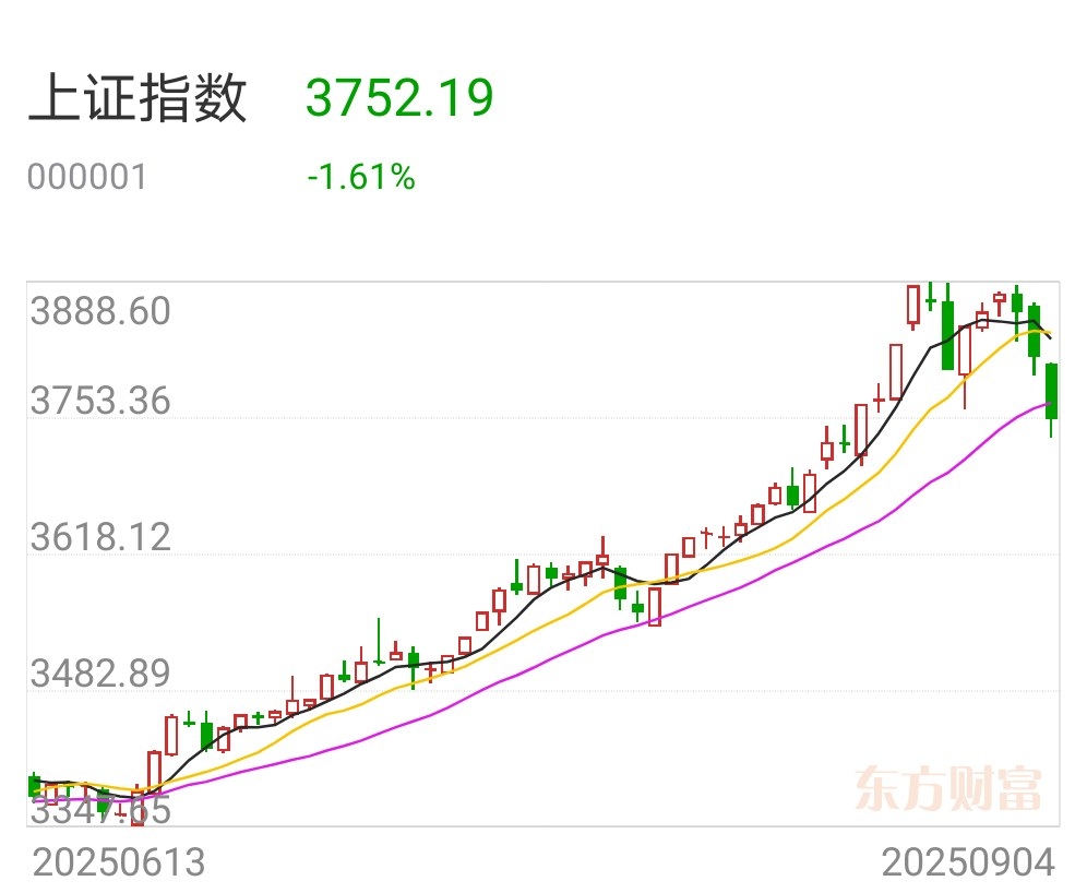 风物长宜放眼量，当下市场，为何最佳策略是持股待涨