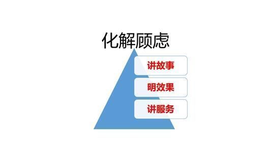 能否激活资本市场，关键在于重塑信任之锚