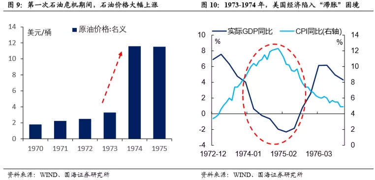 英债双双下跌，市场信心博弈加剧，财政与货币双紧格局下的风险再定价