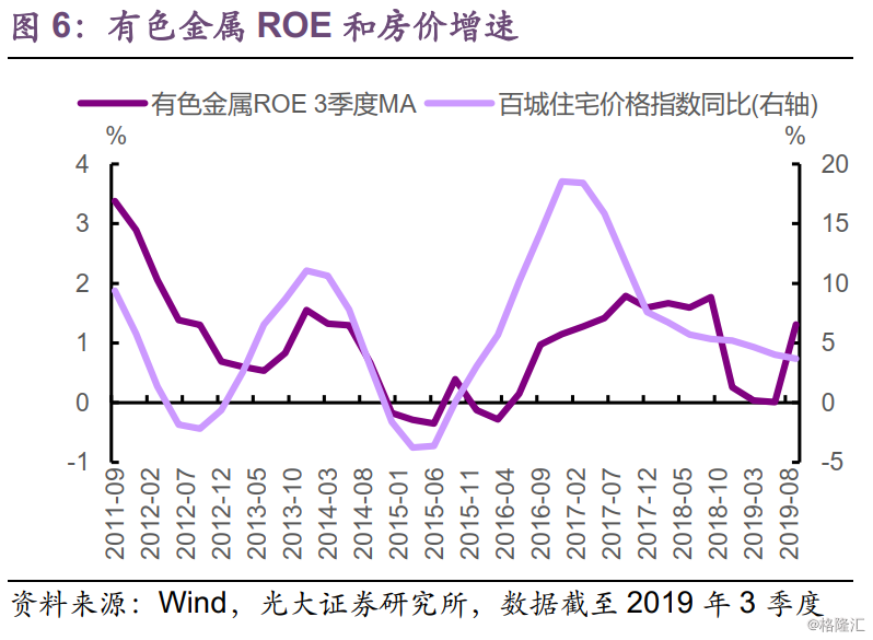 一次6.94%的股价大跌，资本市场的冷静思考