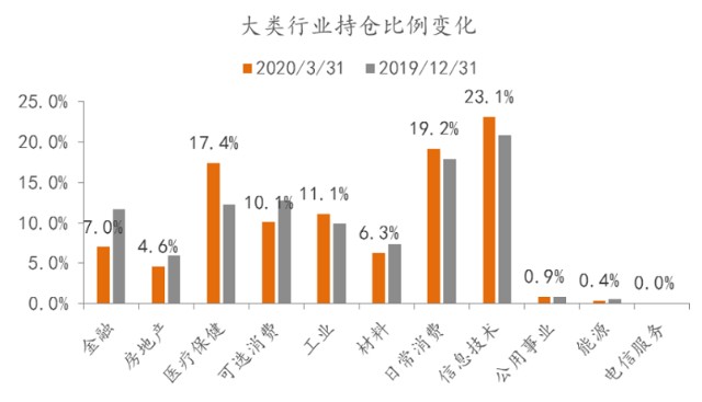 8.86%的狂喜与沉思，这一抹红线背后，藏着资本市场的三重逻辑