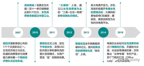 2.1万亿背后的中国脉动，从规模红利到价值重塑的时代跨越