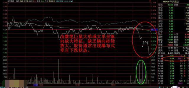 Inc.盘中异动，资金暗流下的机遇还是陷阱？