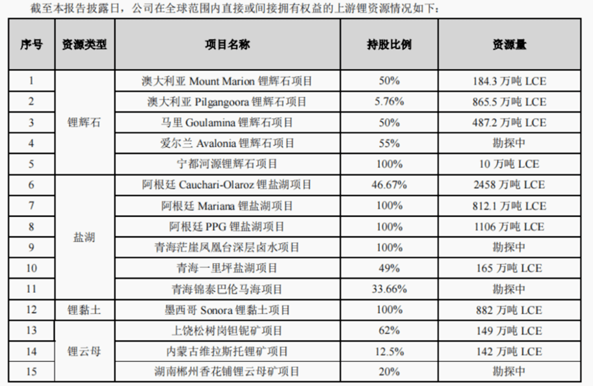 跨界者入局，一场关于城市矿产的未来争夺战