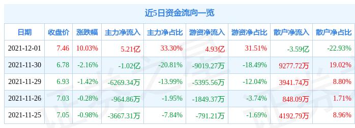从隐形冠军到全球智造标杆，领益智造的进阶成长之路