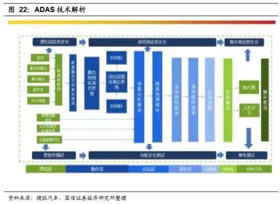 公司零距离·新经济，拆掉围墙的企业如何重塑未来竞争力