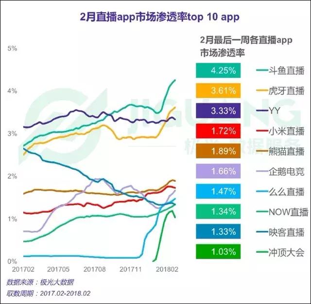 斗鱼盘中异动背后，资本躁动还是价值重估的前夜？
