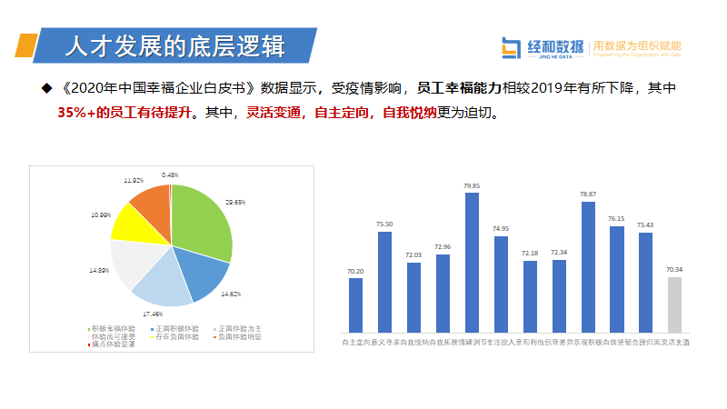 战略级聚势，引入多名重要股东的底层逻辑与价值重构