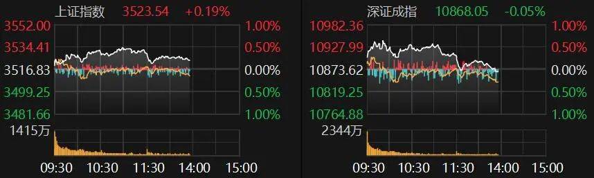异动!XX股午后直线冲高,放量飙涨5%报收24.37美元,市场情绪亢奋 异动!XX股午后直线冲高,放量飙涨5%报收24.37美元,市场情绪亢奋