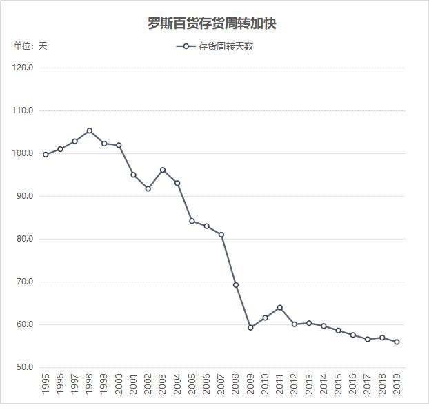 当预期照进现实，从一场精准定价的美国5年期国债拍卖看市场的脆弱平衡
