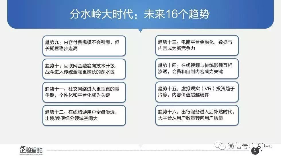 当16%成为分水岭，交货时间下降背后的供应链新逻辑