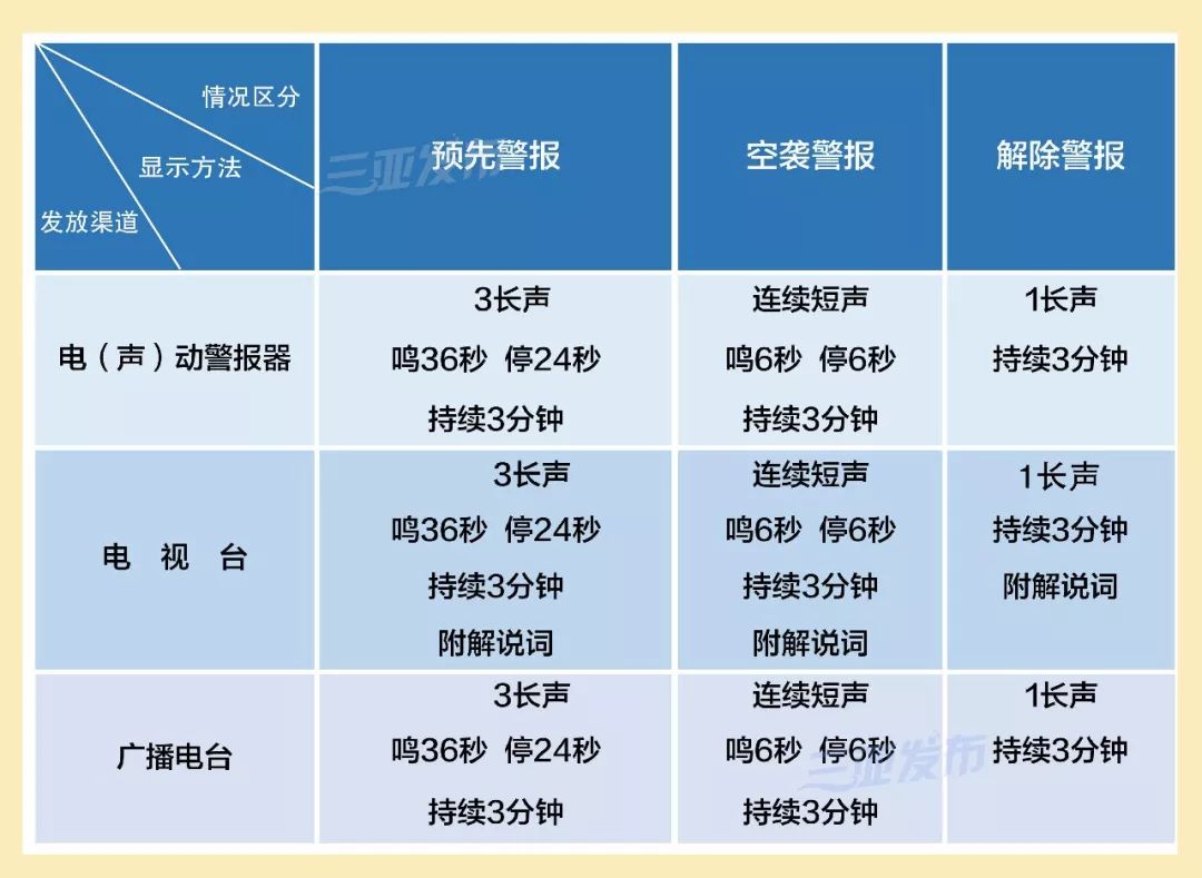 5.77%的寂静轰鸣