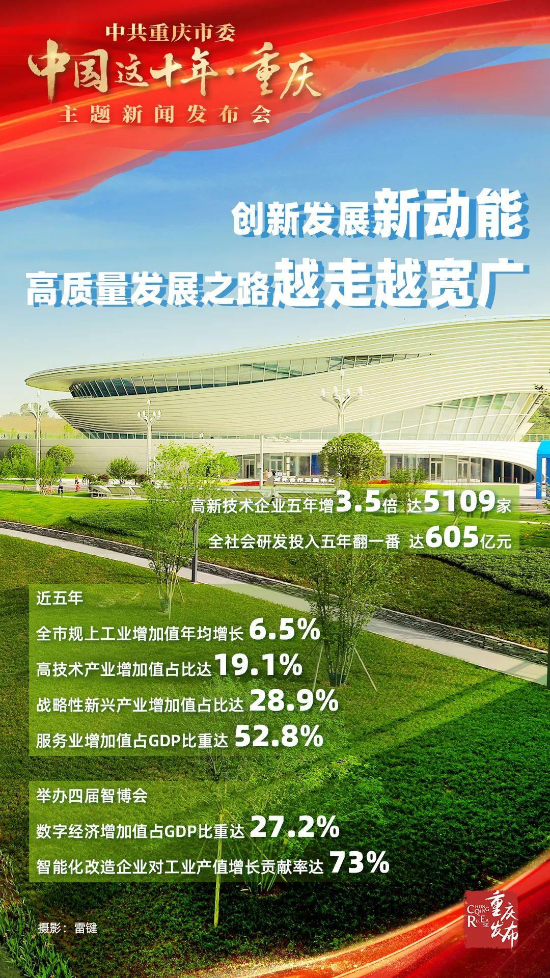 聚链成势，生态赋能—重磅发布