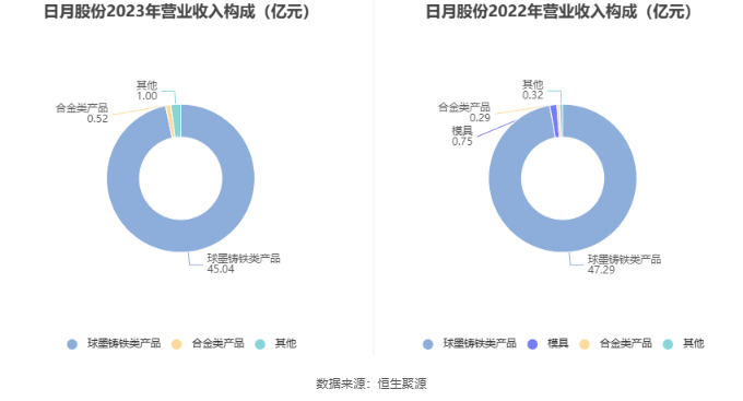 深度解读,这家公司拟10派2.8元,释放了什么信号? 深度解读,这家公司拟10派2.8元,释放了什么信号?