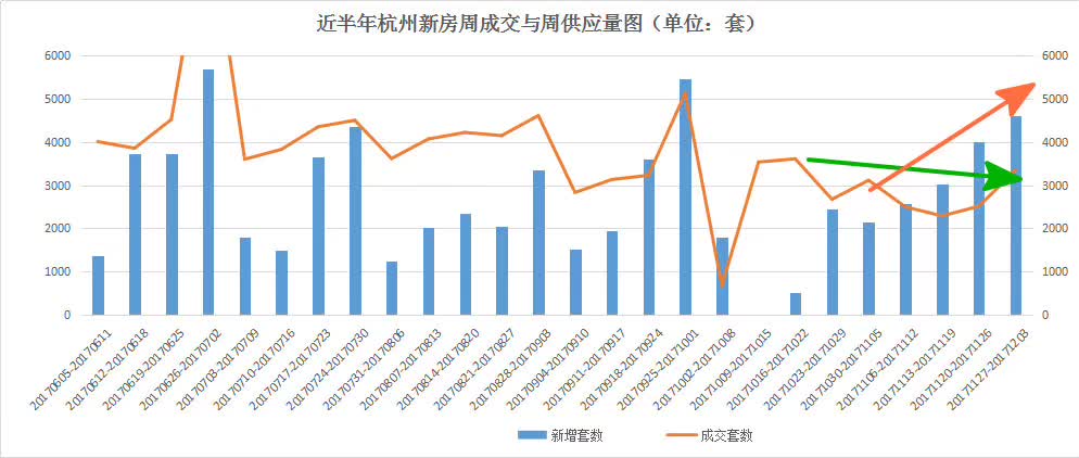 停牌延长，在凝固的时间里，市场与理性的博弈