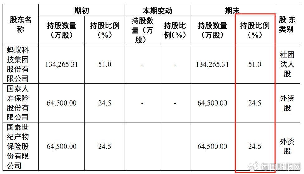 张彧履新掌舵，新周期下的责任与期待
