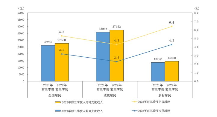 多重积极因素加持，中国经济在春风中蓄势而发