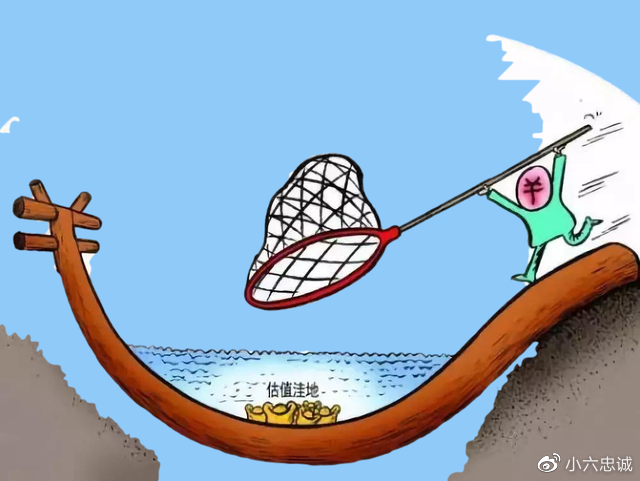在不确定的世界里，寻找确定的锚，谈谈合理配置资产组合