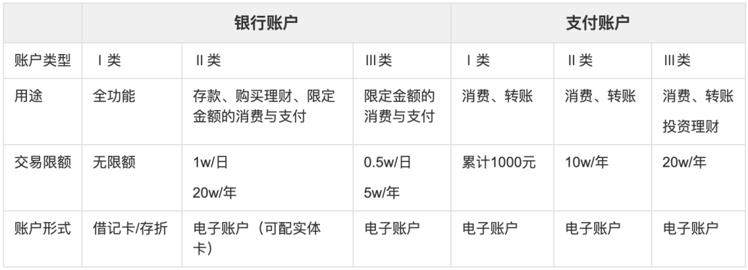 解码开户服务的温度与厚度，从一扇窗到一座桥