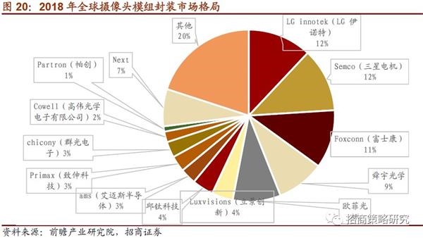 麦格理，洞悉机遇的全球基础设施投资先驱