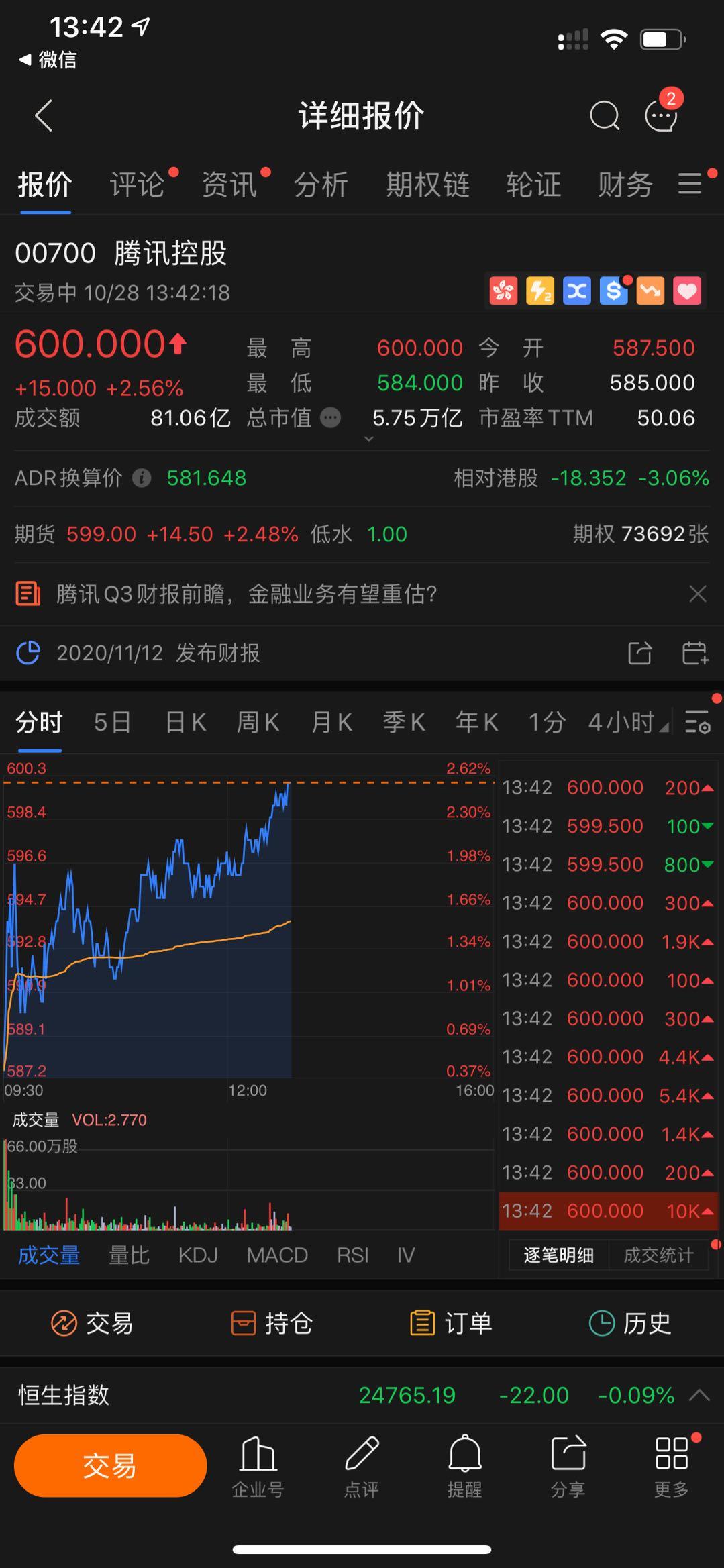目标价升至140港元，价值重估窗口开启，这家公司做对了什么？