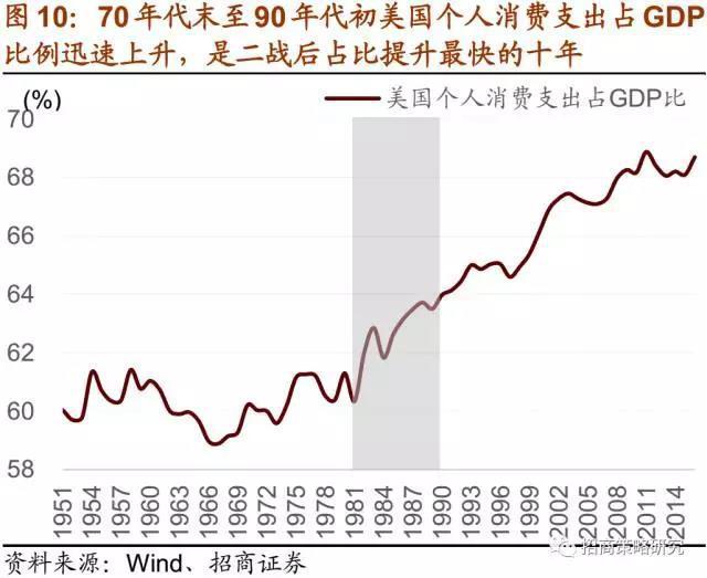 目标价70港元，价值重估背后的硬核逻辑