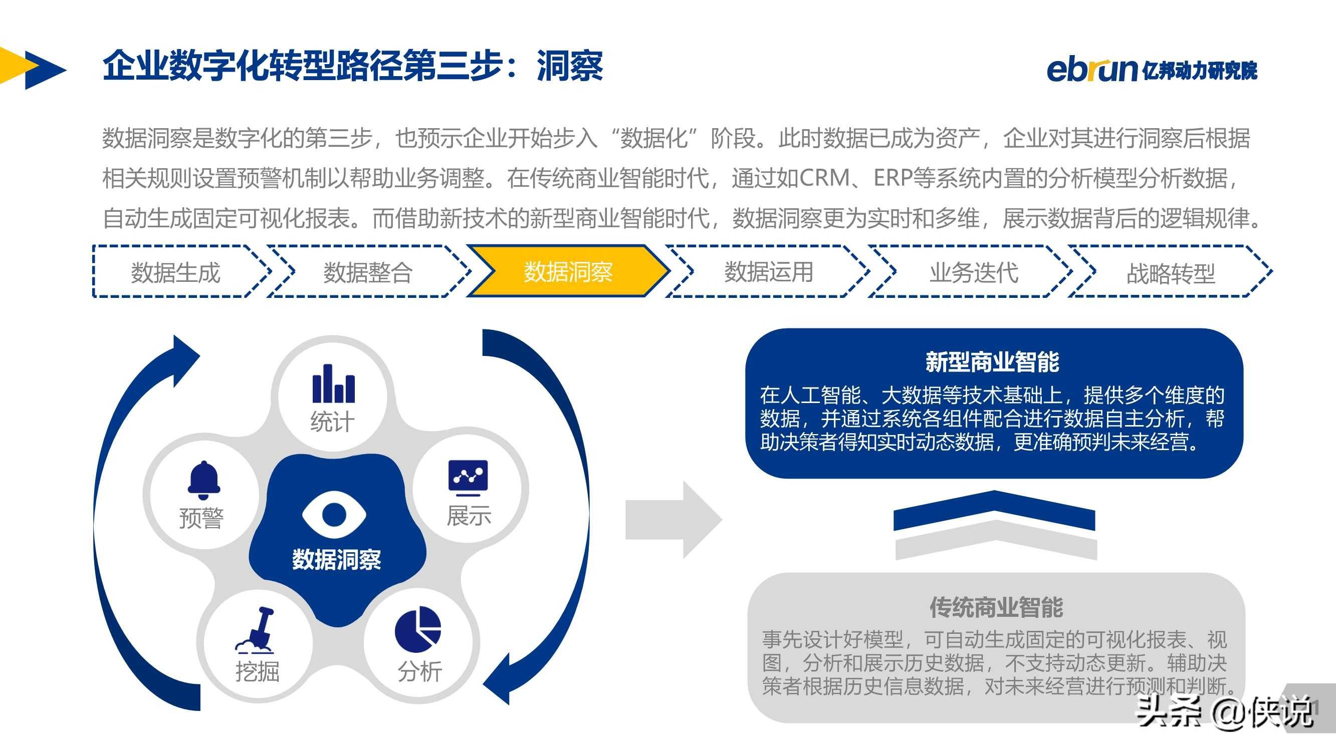 解码新常态，NIQ-GfK白皮书揭示重塑消费市场的深层逻辑