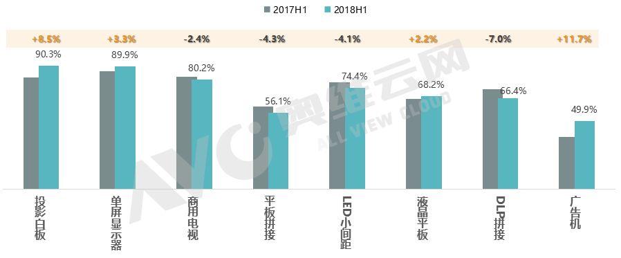 奥维云网的全域棋局，从数据罗盘到生态引擎