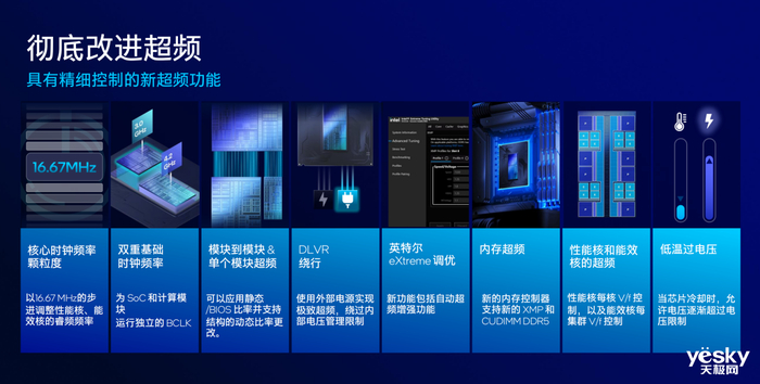 200S台式机AI，推开家用算力时代的大门